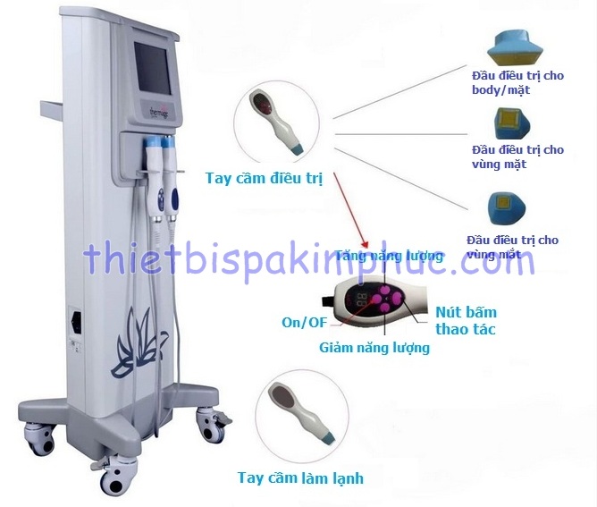 máy rf thermage cpt 929